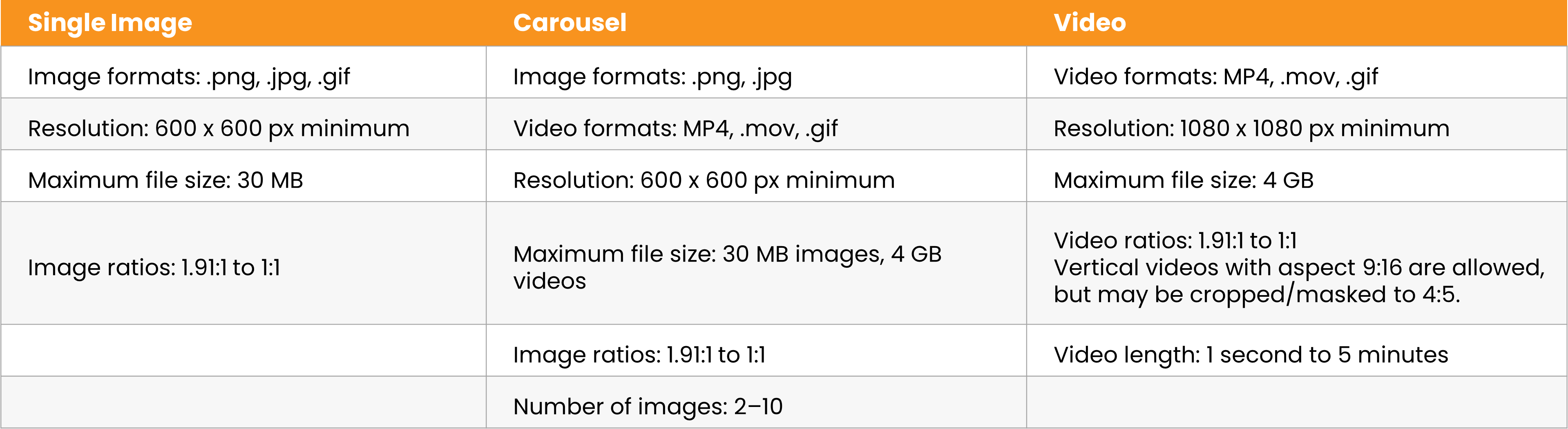 si-social-will-also-accept