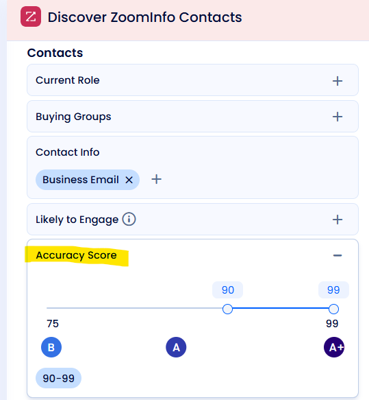 zoominfo-credits-buying-groups-3