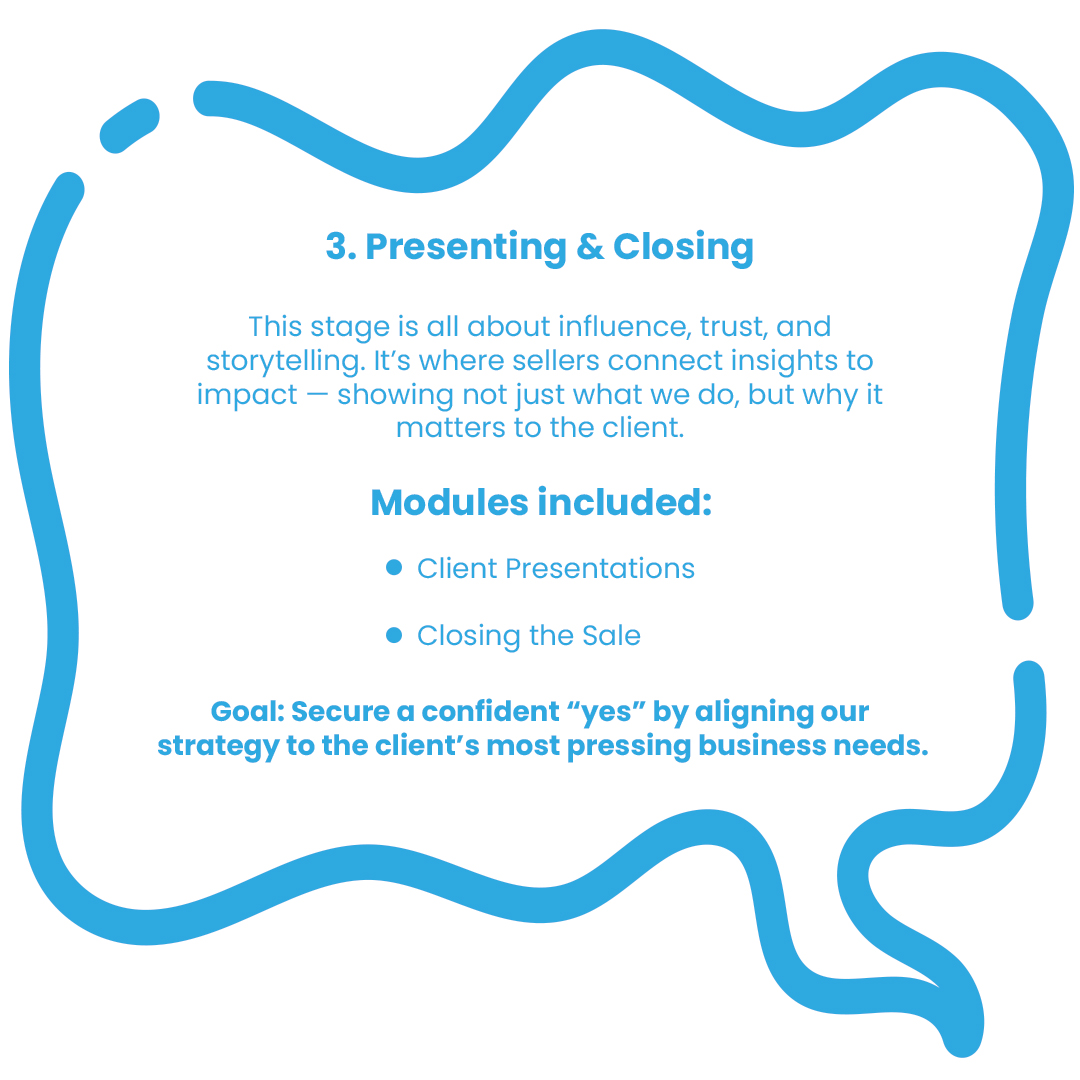 spb-sales-process-mod-3