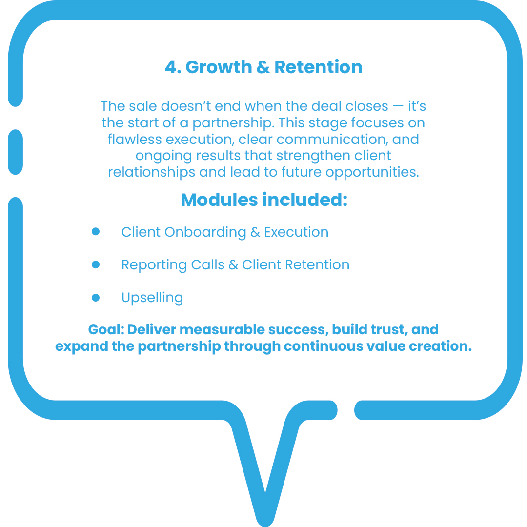 spb-sales-process-mod-4